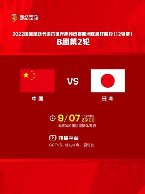 男足中国vs日本数据对比